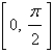Find the absolute maximum and absolute minimum values, if any, of the function on .