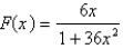 Find the maximum and minimum points of the function.  