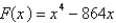 Find the minimum points of the function.  