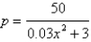 The quantity demanded per month of an item is related to the unit price by the demand equation , where p is measured in dollars and x is measured in units of a thousand. How many items must be sold by the manufacturer to maximize its revenue? Hint: Recall that the revenue is given by