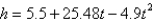 The height (in meters) of a projectile shot vertically upward from a point m above ground level with an initial velocity of 25.48 m/s is after t seconds. a) When does the projectile reach its maximum height? (b) What is the maximum height?