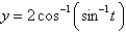 Find the derivative of the function.    