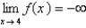 <strong>Choose an equation from the following that expresses the fact that a function is continuous at the number .</strong> A) B) C) D) E)