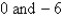 <strong>Determine where f is discontinuous. </strong> A) B) C) D) E)
