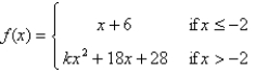 <strong>Let Find the value of k that will make f continuous on </strong> A)3 B)28 C)-2 D)6