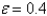 Use the definition of the limit to find values of that corresponds to . Round your answer to the nearest thousandth.