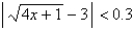 Use a graph to find a number such that whenever .