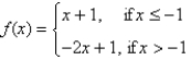 <strong>Sketch the graph of the function f and evaluate </strong> A) 3 B) Does not exist C) Does not exist D) 0