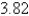 <strong>Estimate the value of the limit by graphing the function . State your answer correct to two decimal places. </strong> A) B) C) D) E)