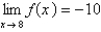 Given that , and , evaluate the limit.
