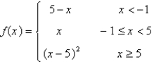 Consider the following function. Determine the values of a for which exists.