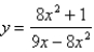 <strong>Find the vertical asymptotes of the function. </strong> A) B) C) D) E)none of these