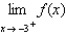 Use the graph of the function to find each limit. , ,