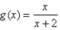 Find the function   and its domain if   and   .