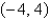 Find a, such that the function   has the domain   .