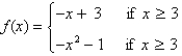 Find the domain and sketch the graph of the function. What is its range?