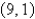 If the point is on the graph of an even function, what other point must also be on the graph?