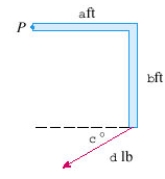 Find the magnitude of the torque about P correct to two decimal places if a d-lb force is applied as shown. Let ft, ft, , lb.