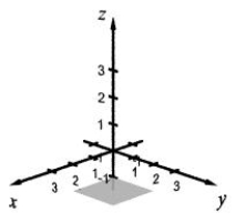 <strong>Sketch the plane in a three-dimensional space represented by the equation. z = 2</strong> A) B) C) D)