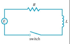 <strong>In the circuit shown in Figure, a generator supplies a voltage of E ( t ) = 20 \sin 60 t volts, the inductance is 2 H, the resistance is 40 Ω , and I ( 0 ) = 2 A . Find the current 0.2 s after the switch is closed. Round your answer to two decimal places. </strong> A) - 0.06 \mathrm {~A} B) - 0.75 \mathrm {~A} C) - 0.13 A D) - 0.50 \mathrm {~A} E) - 0.11 \mathrm {~A}
