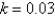 One model for the spread of a rumor is that the rate of spread is proportional to the product of the fraction of the population who have heard the rumor and the fraction who have not heard the rumor. Let's assume that the constant of proportionality is . Write a differential equation that is satisfied by y.