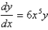 Find the solution of the differential equation that satisfies the initial condition .