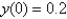 The solution of the differential equation satisfies the initial condition . Find the limit.