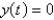 Which of the following functions are the constant solutions of the equation a. b. c. d. e.