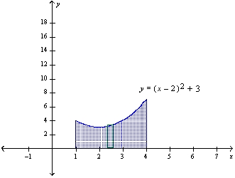 <strong>Find the volume of the solid that is obtained by revolving the region about the x-axis. </strong> A) \frac{199}{5} \pi B) \frac{597}{20} \pi C) \frac{199}{20} \pi D) \frac{199}{10} \pi