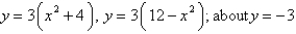 Find the volume of the solid obtained by rotating the region bounded by the given curves about the specified axis.