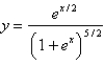 Find the volume of the solid generated by revolving the region bounded by the graphs of the equations about the indicated axis. , , , ; the x-axis