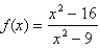 Sketch the graph of the function using the curve-sketching guidelines.