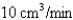 The volume of a cube is increasing at a rate of . How fast is the surface area increasing when the length of an edge is .