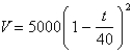 If a tank holds 5000 gallons of water, and that water can drain from the tank in 40 minutes, then Torricelli's Law gives the volume V of water remaining in the tank after t minutes as . Find the rate at which water is draining from the tank after minutes.