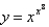 Use logarithmic differentiation to find the derivative of the function.