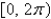 Find the solutions of the equation in .