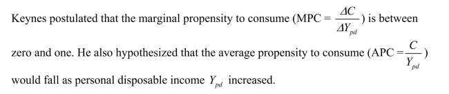   (a)Specify a linear consumption function.Show that the assumption of a falling APC implies the presence of a positive intercept.<div style=padding-top: 35px> 