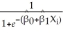 Using a spreadsheet program such as Excel, plot the following logistic regression function with a single X, <sub>i </sub><sub>=</sub><sub> </sub> <sub> </sub> , where <sub>0</sub> = - 4.13 and <sub>1</sub> = 5.37. Enter values of X in the first column starting from 0 and then incrementing these by 0.1 until you reach 2.0. Then enter the logistic function formula in the next column. Finally produce a scatter plot, connecting the predicted values with a line.