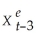Consider the following model Y<sub>t</sub> = β<sub>0</sub> + + u<sub>t </sub>where the superscript e indicates expected values. This may represent an example where consumption depends on expected, or permanent, income. Furthermore, let expected income be formed as follows: = + λ(X<sub>t </sub>- ); 0 < λ < 1 (a)In the above expectation formation hypothesis, expectations are formed at the end of the period, say the 31<sup>st</sup> of December, if you had annual data. Give an intuitive explanation for this process. (b)Rewrite the expectations equation in the following form: = (1 - λ)<sub> </sub> <sub> </sub> + λX<sub>t</sub> Next, following the method used in your textbook, lag both sides of the equation and replace Repeat this process by repeatedly substituting expression for , , and so forth. Show that this results in the following equation: = λX<sub>t</sub> + λ(1-λ)X<sub>t</sub><sub>-</sub><sub>1</sub> + λ(1- λ)<sup>2</sup> X<sub>t</sub><sub>-</sub><sub>2</sub> + ... + λ(1- λ)<sup>n</sup> X<sub>t</sub><sub>-</sub><sub>n</sub> + (1 - λ)<sup>n</sup><sup>+</sup><sup>1</sup> <sup> </sup> Explain why it is reasonable to drop the last right hand side term as n becomes large. (c)Substitute the above expression into the original model that related Y to Although you now have right hand side variables that are all observable, what do you perceive as a potential problem here if you wanted to estimate this distributed lag model without further restrictions? (d)Lag both sides of the equation, multiply through by (1- λ), and subtract this equation from the equation found in (c). This is called a Koyck transformation. What does the resulting equation look like? What is the error process? What is the impact effect (zero-period dynamic multiplier)of a unit change in X, and how does it differ from long run cumulative dynamic multiplier?