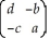 Consider the multiple regression model from Chapter 5, where k = 2 and the assumptions of the multiple regression model hold. (a)Show what the X matrix and the β vector would look like in this case. (b)Having collected data for 104 countries of the world from the Penn World Tables, you want to estimate the effect of the population growth rate (X<sub>1</sub><sub>i</sub>)and the saving rate (X<sub>2</sub><sub>i</sub>)(average investment share of GDP from 1980 to 1990)on GDP per worker (relative to the U.S.)in 1990. What are your expected signs for the regression coefficient? What is the order of the (X'X)here? (c)You are asked to find the OLS estimator for the intercept and slope in this model using the formula = (X'X)<sup>-</sup><sup>1</sup> X'<sup>Y</sup>. Since you are more comfortable in inverting a 2×2 matrix (the inverse of a 2×2 matrix is, = ) you decide to write the multiple regression model in deviations from mean form. Show what the X matrix, the (X'X)matrix, and the X'Y matrix would look like now. (Hint: use small letters to indicate deviations from mean, i.e., z<sub>i</sub> = Z<sub>i</sub> - and note that Y<sub>i</sub> = <sub>0</sub> + <sub>1</sub>X<sub>1</sub><sub>i</sub> + <sub>2</sub>X<sub>2</sub><sub>i</sub> + <sub>i</sub> = <sub>0</sub> + <sub>1</sub> <sub> </sub> <sub>1</sub> + <sub>2</sub> <sub> </sub> <sub>2</sub>. Subtracting the second equation from the first, you get y<sub>i</sub> = <sub>1</sub>x<sub>1</sub><sub>i</sub> + <sub>2</sub>x<sub>2</sub><sub>i</sub> + <sub>i</sub>) (d)Show that the slope for the population growth rate is given by <sub>1</sub> = (e)The various sums needed to calculate the OLS estimates are given below: = 8.3103; = .0122; = 0.6422 = -0.2304; = 1.5676; = -0.0520 Find the numerical values for the effect of population growth and the saving rate on per capita income and interpret these. (f)Indicate how you would find the intercept in the above case. Is this coefficient of interest in the interpretation of the determinants of per capita income? If not, then why estimate it?