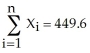 Consider the following population regression function: Y = X? + U where Y= , X= , ? = , U= Given the following information on population growth rates (Y)and education (X)for 86 countries , , , , a)find X'X, X'Y, (X'X)<sup>-</sup><sup>1</sup> and finally (X'X)<sup>-</sup><sup>1</sup> X'Y. b)Interpret the slope, and if necessary, the intercept.