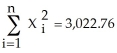 Consider the following population regression function: Y = X? + U where Y= , X= , ? = , U= Given the following information on population growth rates (Y)and education (X)for 86 countries , , , , a)find X'X, X'Y, (X'X)<sup>-</sup><sup>1</sup> and finally (X'X)<sup>-</sup><sup>1</sup> X'Y. b)Interpret the slope, and if necessary, the intercept.
