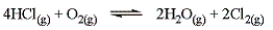 Which of the following is the correct equilibrium constant expression for the reaction