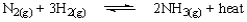 According to Le Chatelier's principle, which of the following effects will occur if NH<sub>3</sub> is removed from an equilibrium mixture governed by the equation: