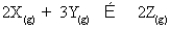 For the following general reaction equation, choose the correct form of the equilibrium constant expression from the response list: