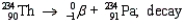 <strong>Which of the following nuclear equations has an incorrect characterization?</strong> A) B) C) D)