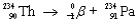 <strong>For the following nuclear reaction, select the correct reaction type from the response list. </strong> A) bombardment B) decay C) fission D) fusion