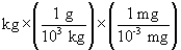 <strong>According to dimensional analysis, which of the following is the correct setup for the problem How many milligrams are there in 85 kilograms?</strong> A) 85 B) 85 C) 85 D) 85