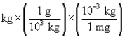 <strong>According to dimensional analysis, which of the following is the correct setup for the problem How many milligrams are there in 85 kilograms?</strong> A) 85 B) 85 C) 85 D) 85
