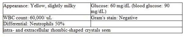<strong>Fluid obtained from the knee of a 60-year-old man who has been experiencing episodes of severe pain for several years has the following results: Based on the information provided,what classification of arthritis is indicated by these results?</strong> A) Noninflammatory B) Inflammatory/crystal-induced C) Septic D) Hemorrhagic